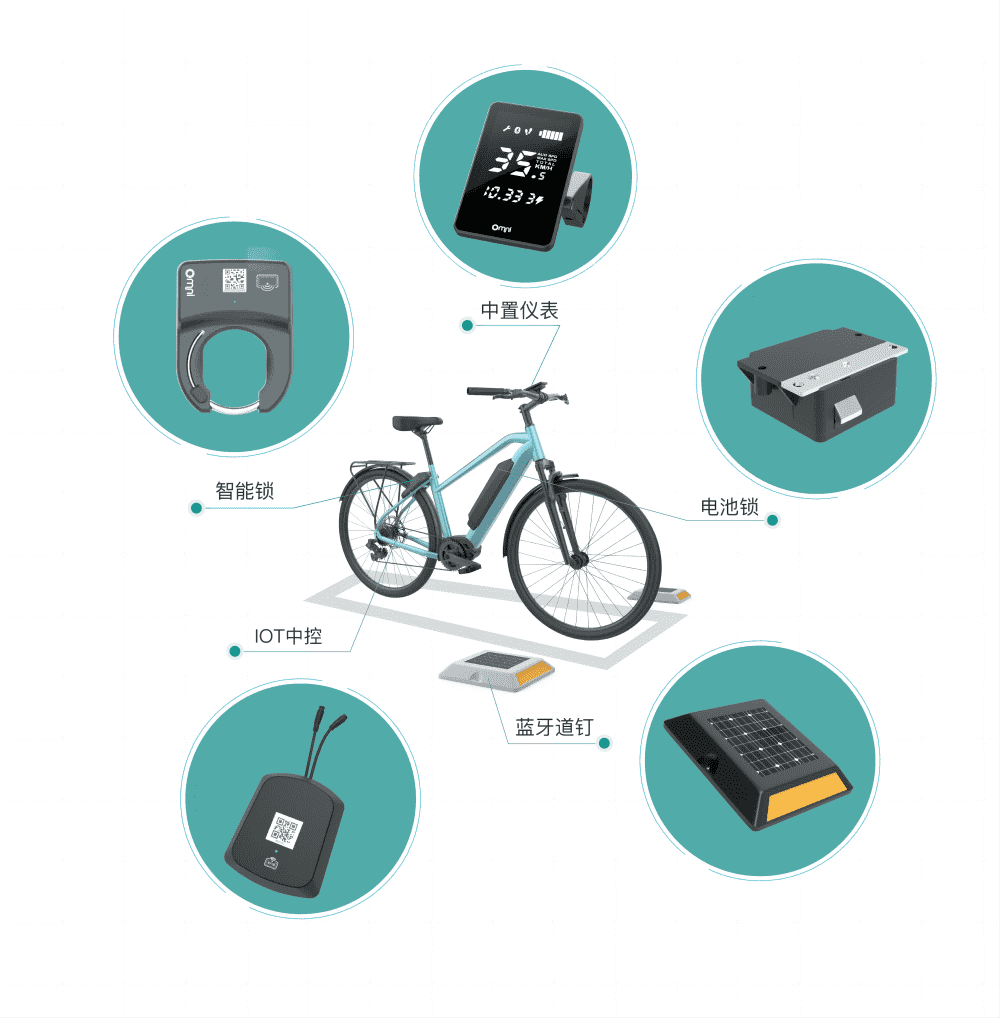 共享電動車鎖