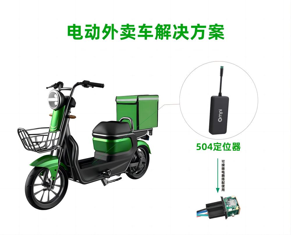 共享電動(dòng)車IOT中控